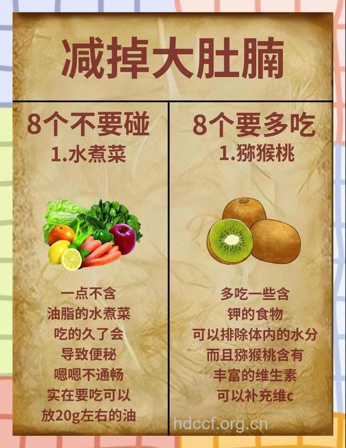 夏季减肥吃什么瘦肚子？