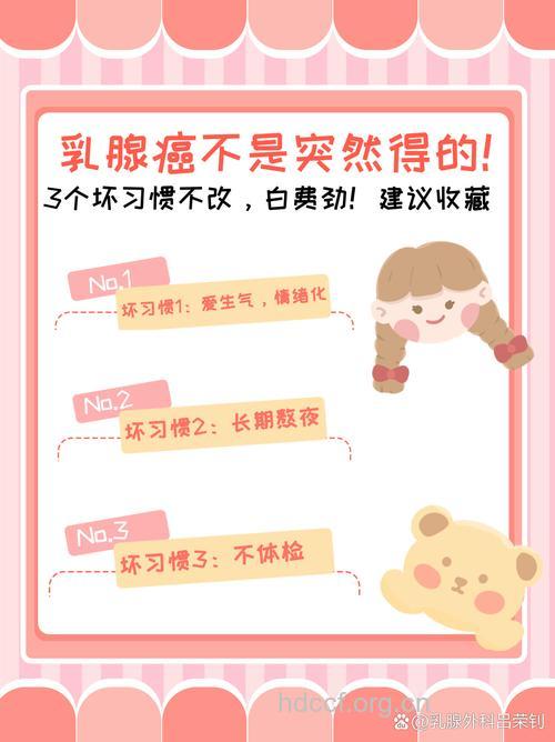导致乳腺癌的几个坏习惯