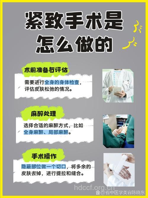 怎么手术解决皮肤松弛方法