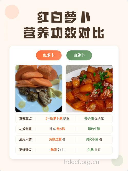 红白萝卜混吃破坏其中营养？