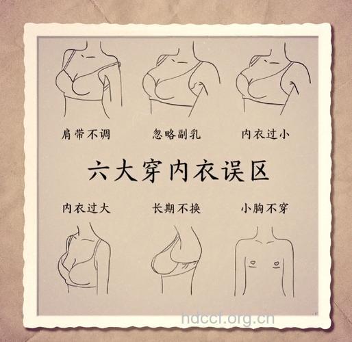 女性穿戴内衣的几个错误穿法