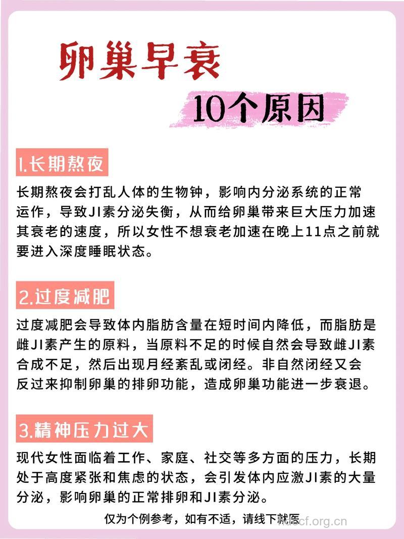 导致卵巢早衰的几个原因