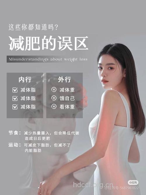 溶脂塑身疗法安全吗