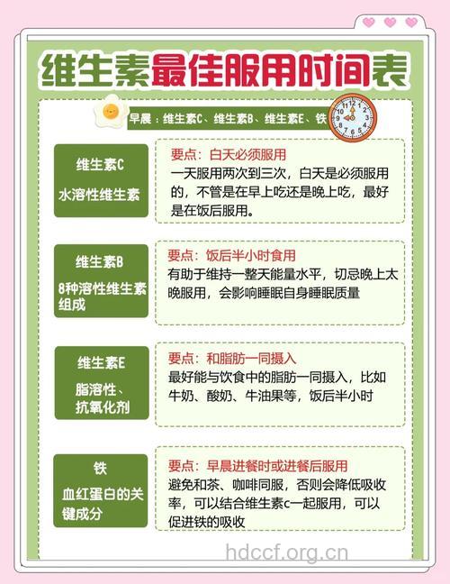 服用维生素也要看时间