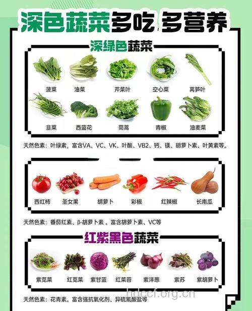 日常饮食深色蔬菜最好过半