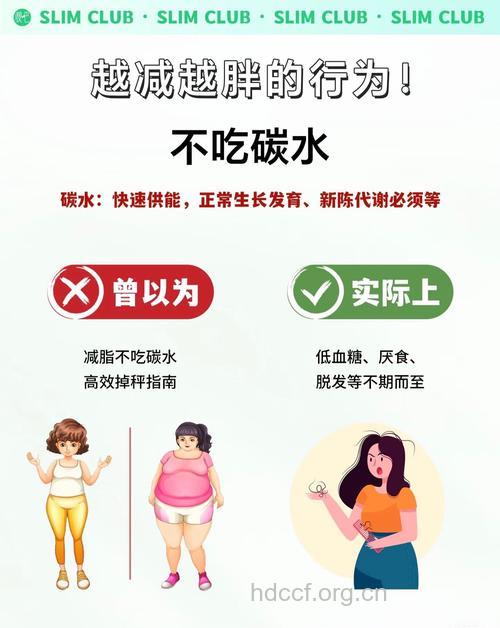 常见的七个减肥误区 你知道几个