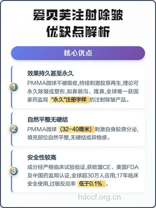 爱贝芙注射除皱有哪些优点?