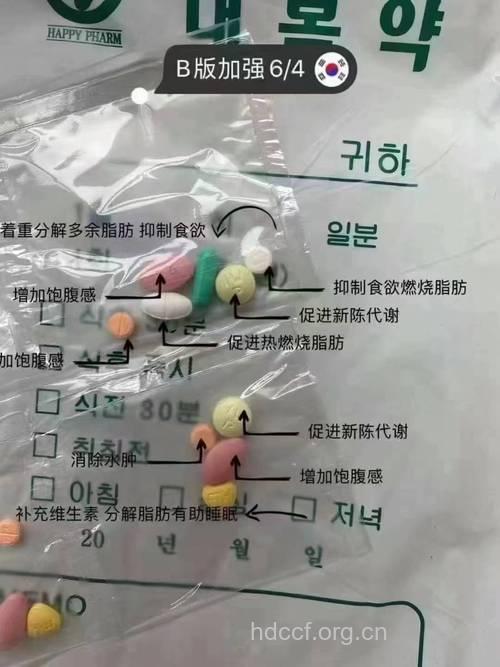 十万余盒假减肥药流向市场 谁来承担主责