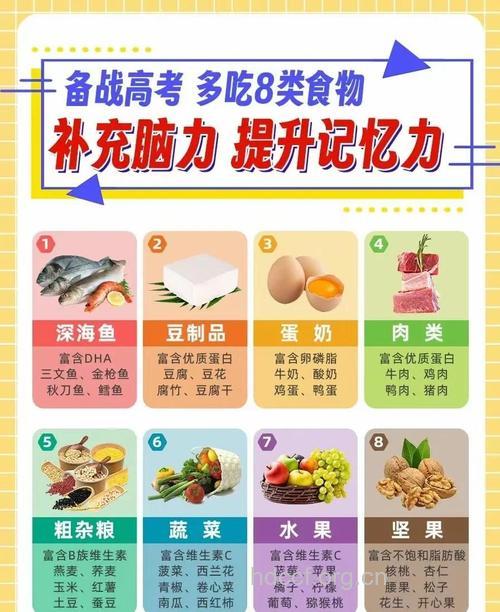考生吃什么可保大脑清醒