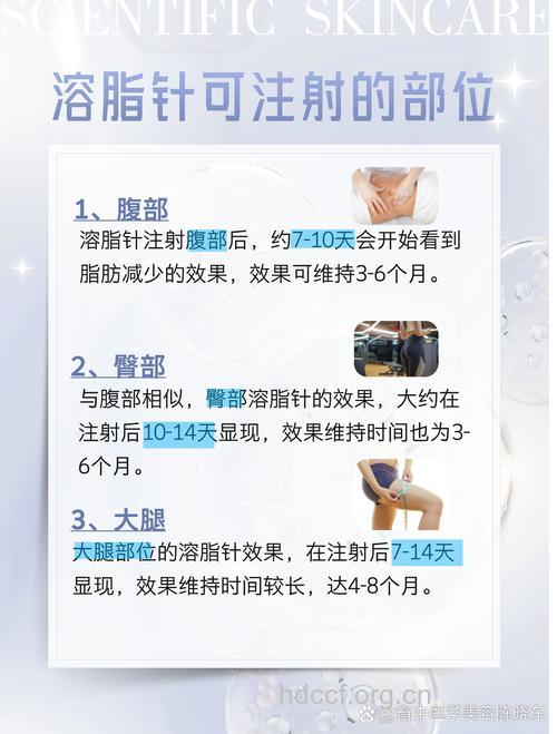 怎么进行溶脂针减肥方法