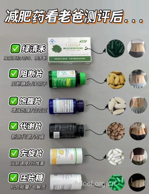 减肥药利润率近9000% 这些方法能减肥