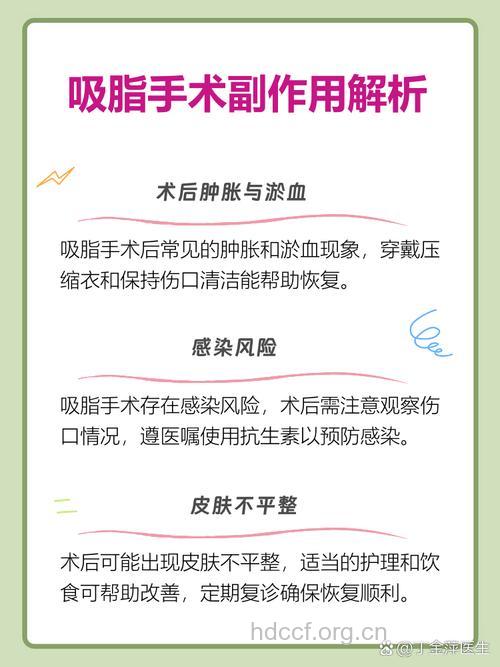 吸脂术有什么副作用