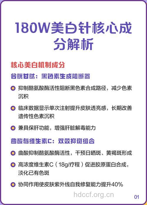 美白针有什么成分