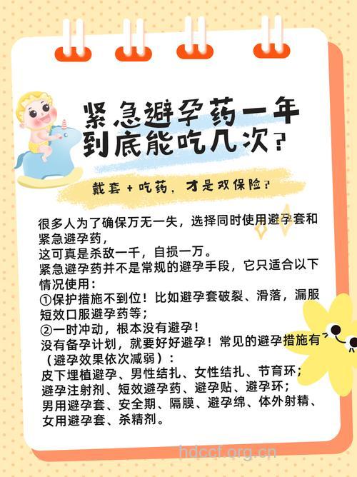 紧急避孕药一年最多吃3次