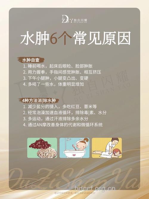 夏季为何容易水肿 夏季水肿怎么办