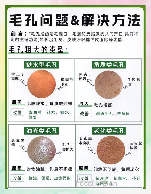 你知道怎么改善毛孔粗大