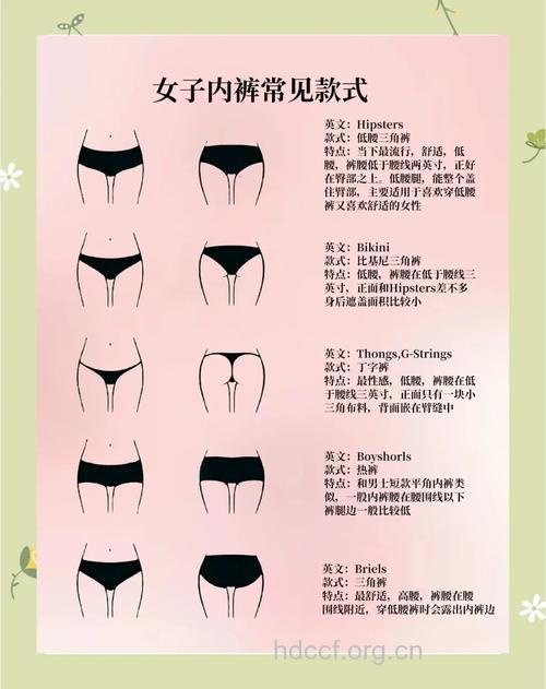 女人怎么适合自己的内裤