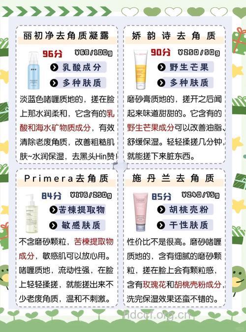 秋冬最有效的去角质法