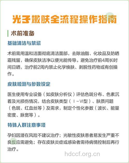 怎么做光子嫩肤手术