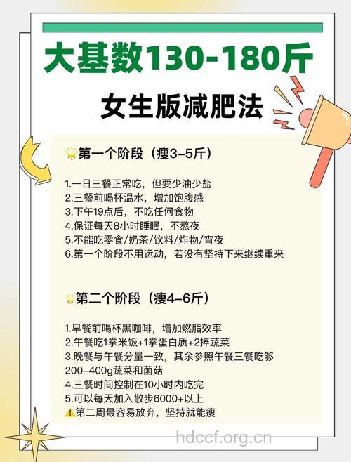 减肥对颜值影响有多大 五大减肥方法