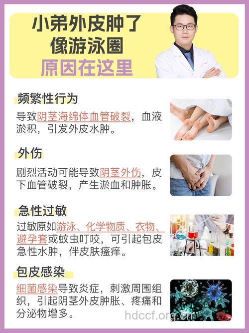 运动过度对私处有什么危害