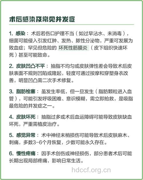 吸脂手术的常见并发症