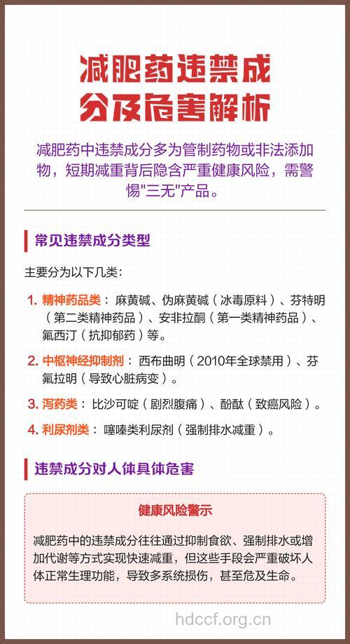 女子猛吃减肥药肝损伤 减肥药危害健康