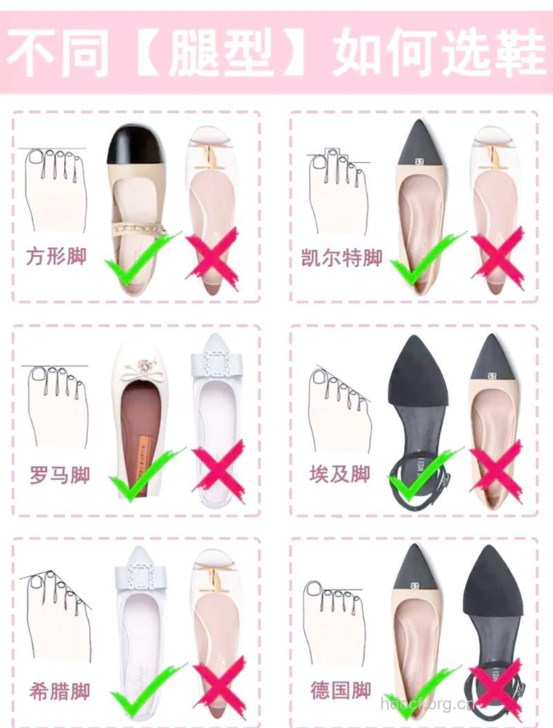 女性怎么穿鞋更健康