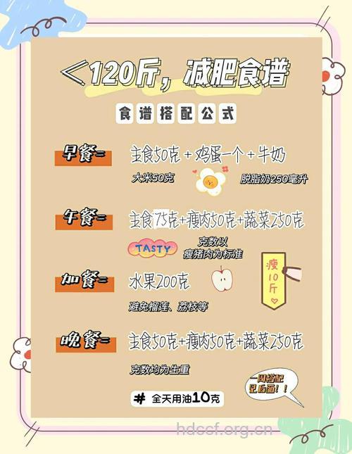 单身妈妈减120斤 减肥秘籍大曝光