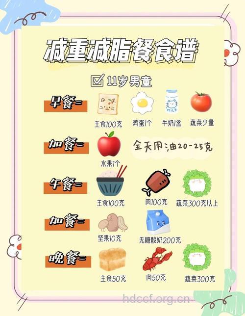 11岁体重172斤 减肥多吃八种食物