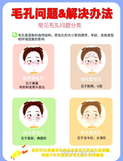 如何除痘缩毛孔