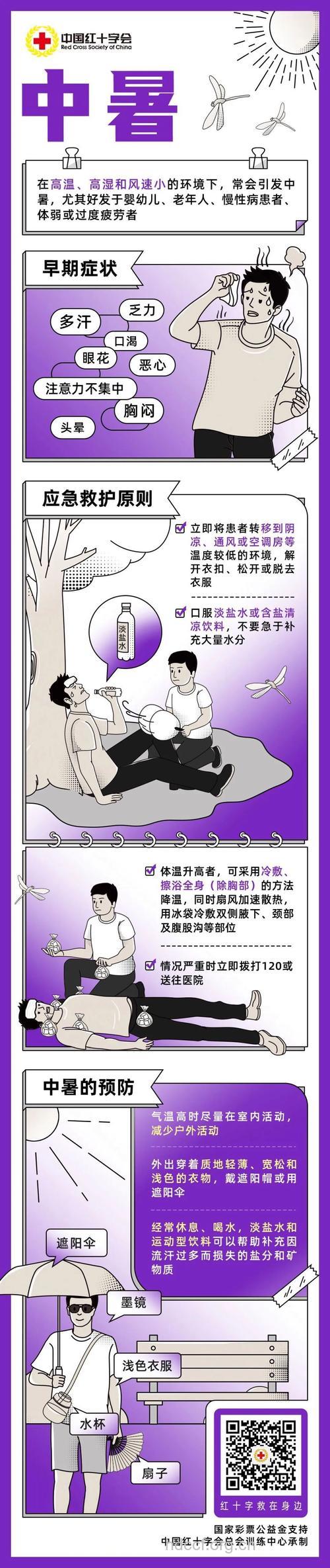 夏季浓妆艳抹容易诱发中暑