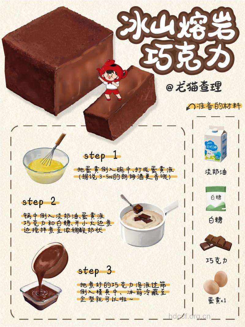 巧克力怎么吃减肥效果最好