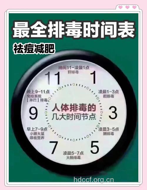 每月排毒这几天 美不美大姨妈说了算