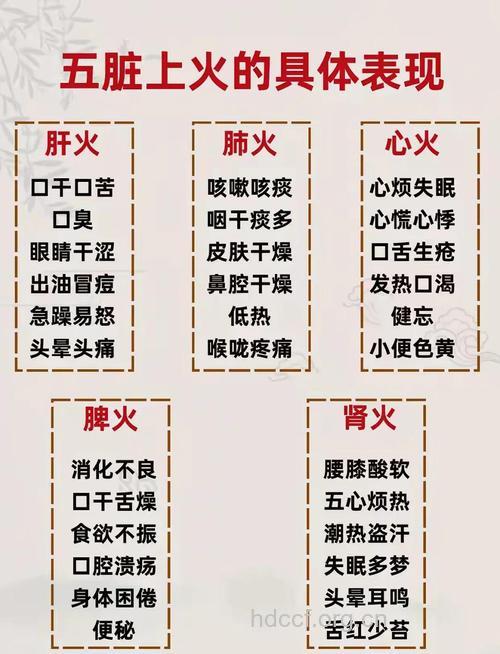 女人春季保健 防寒泻火是关键