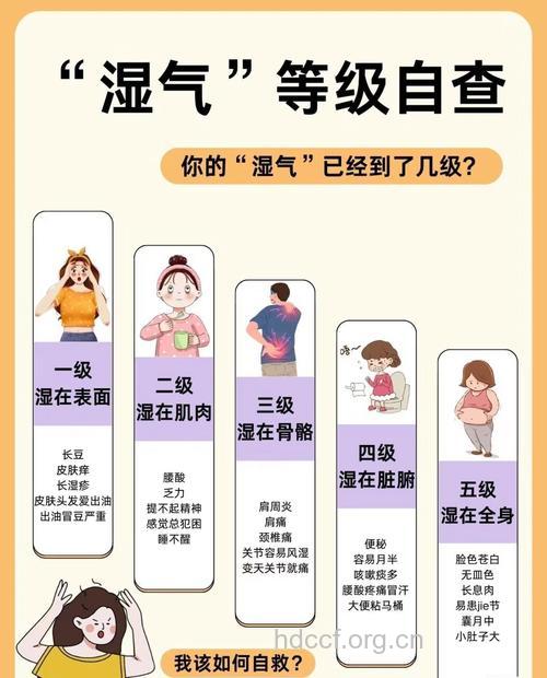 女人体质差 不能洗冷水澡