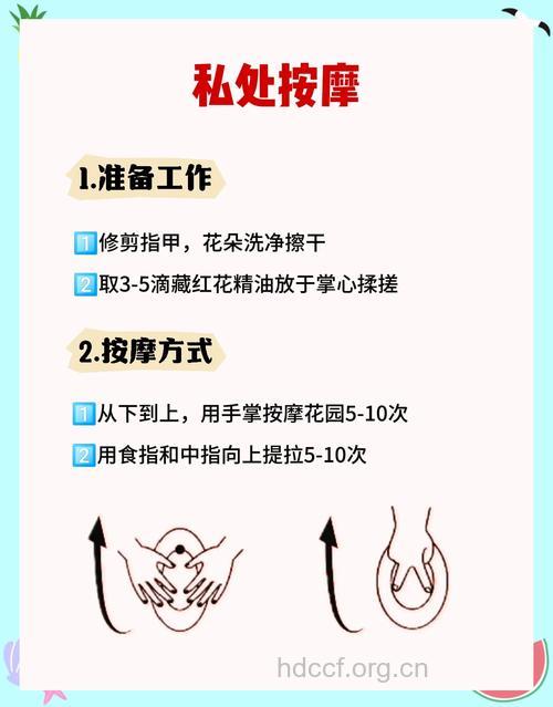 女性私处怎么保健