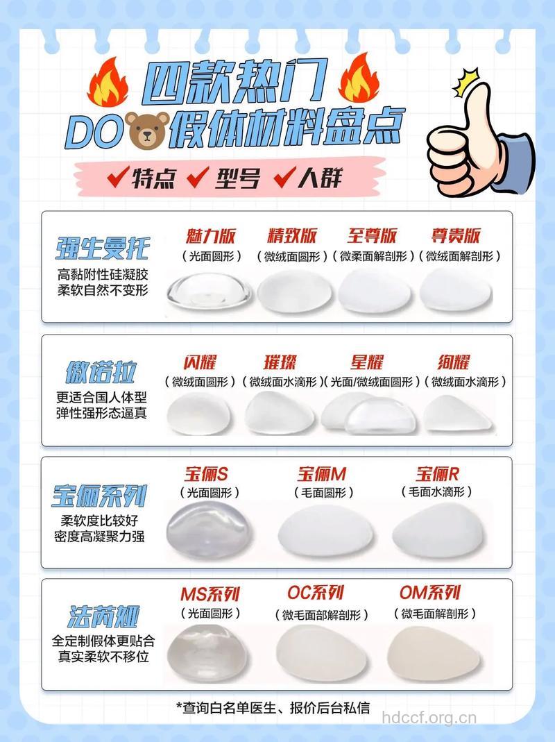 假体也有保质期 三大常见假体保质期多久