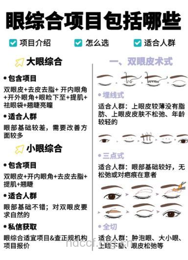 关于重睑术的六个疑问 你了解多少