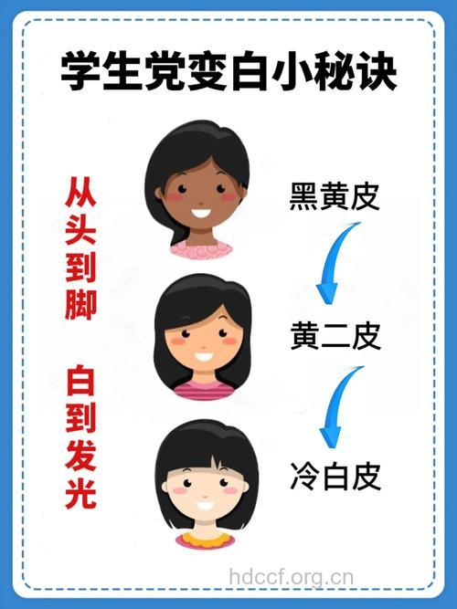 一白遮百丑 美白一定要知道的六个小窍门