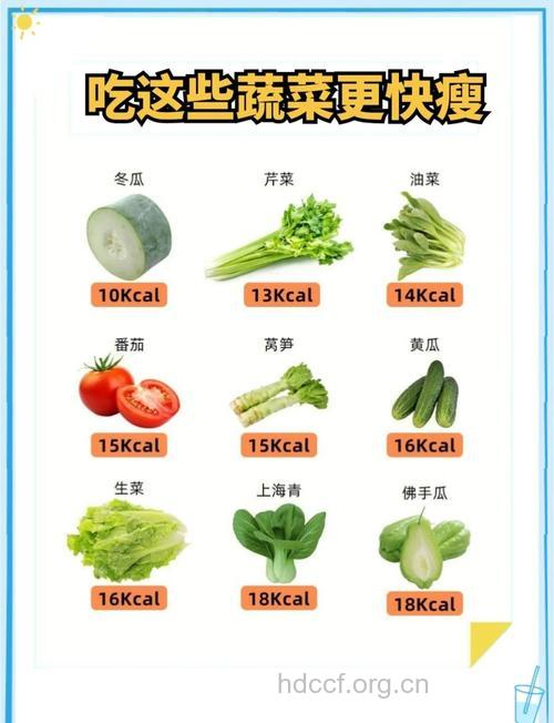 外出进餐3类素菜要少吃哦！
