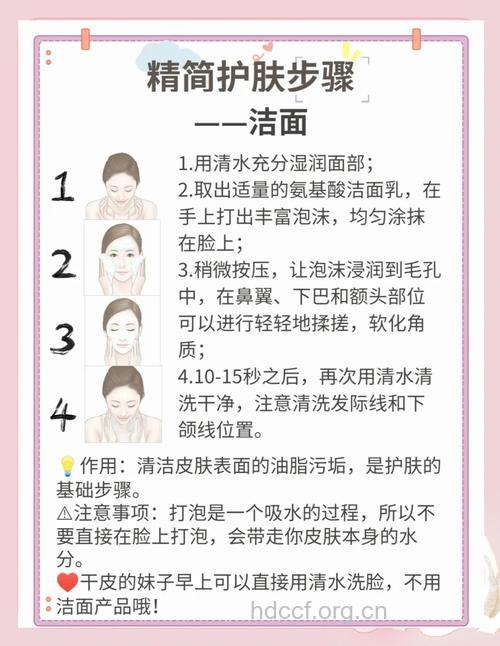 不同肤质的睡前保养功