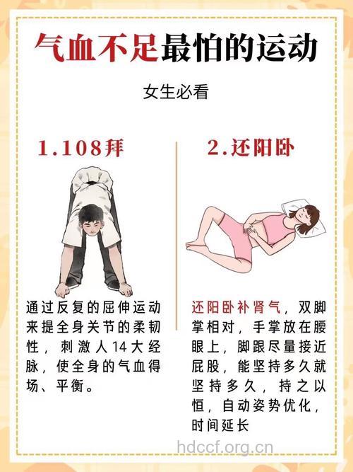 哪些女性保健操可提升性福生活的指数？