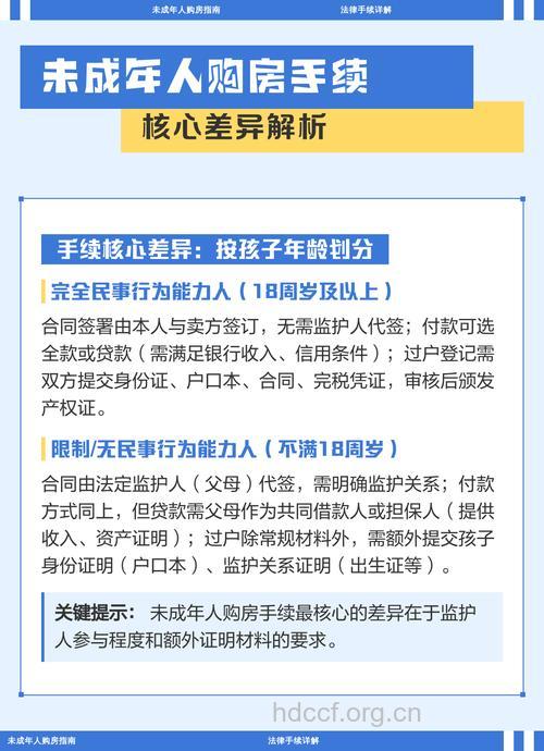 未成年人贷款整形 哪些人不宜整形