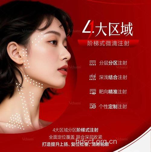 微整形引领潮流 这些项目热门