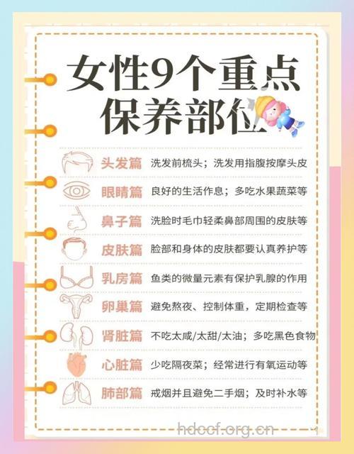 女性保健 注意八个部位