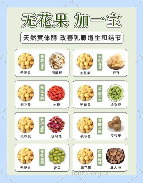 8款丰胸中药食谱 帮你减重不减胸