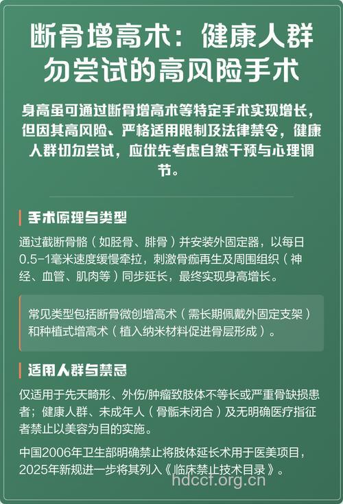断骨增高术风险太大 禁止用于医疗美容