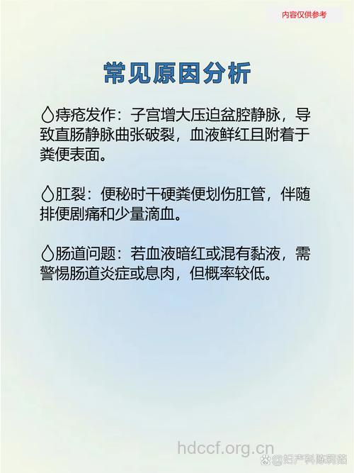 孕期大便出血如何治疗?