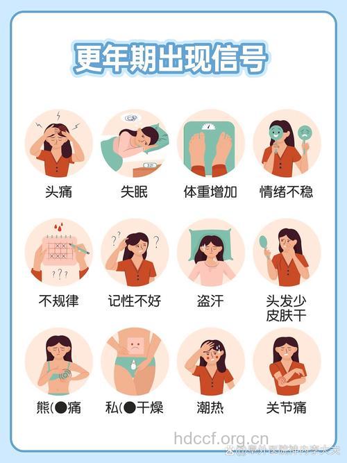 女性更年期综合征的症状有哪些？
